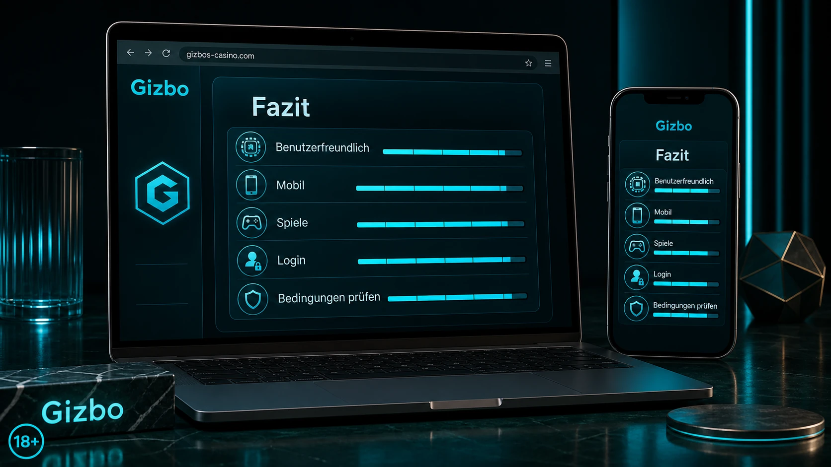 Fazit